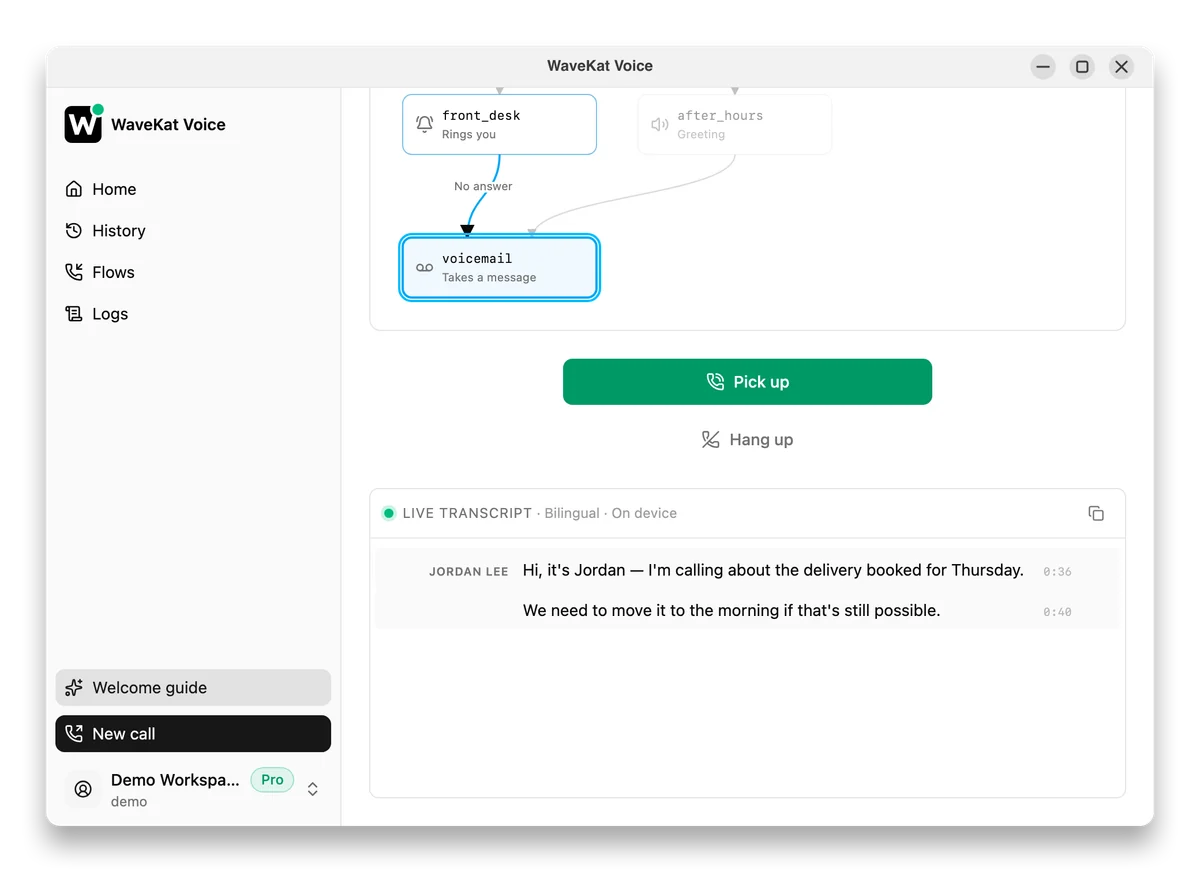 WaveKat Voice on Ubuntu — the live flow map with the voicemail step lit, a Pick up button, and the caller's message appearing as a live transcript.